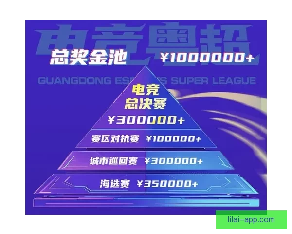 世界杯竞猜福利平台助你畅享赛事精彩赢取丰厚奖励