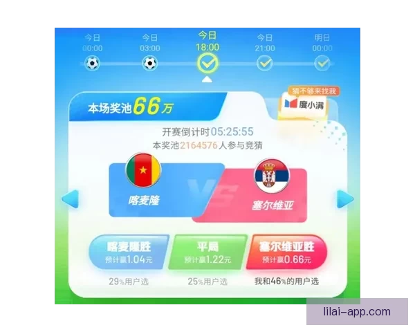 世界杯竞猜APP全面体验分析与用户互动功能深度评测