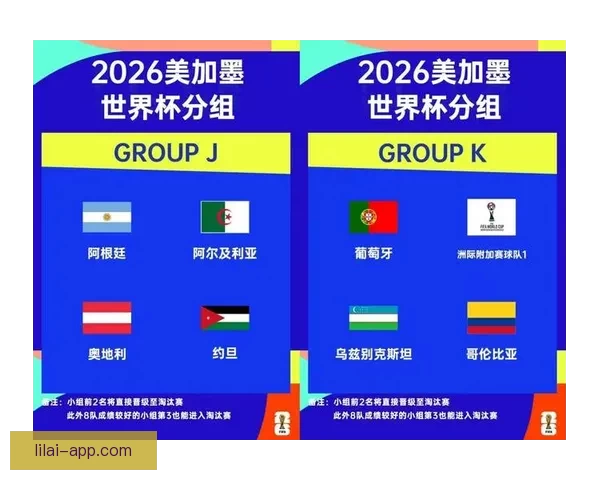 聚焦2026世界杯参赛球队格局变化与新兴强队崛起全景观察