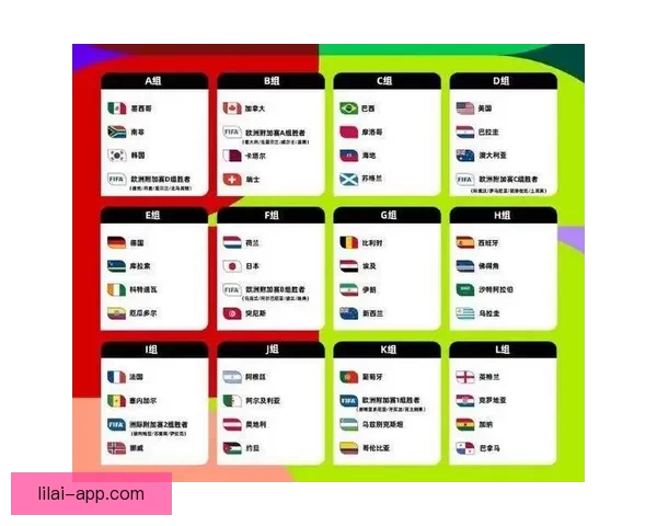 世界杯赛事分析与精准体育竞猜预测全攻略指南