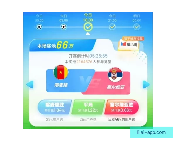 世界杯竞猜APP入口全新升级玩法解析赛事预测赢取豪华奖励指南