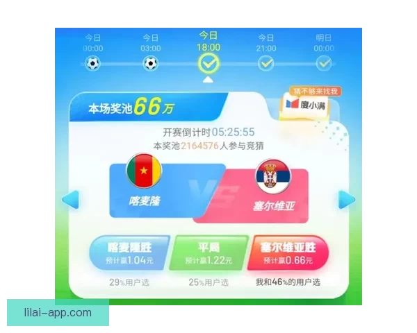 激情世界杯竞猜挑战赛：预测胜负赢取丰厚奖励新体验
