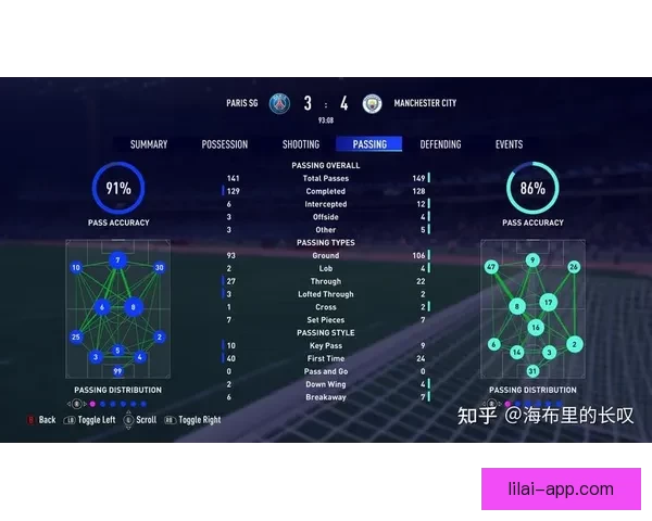 世界杯足球竞猜平台全面解析安全玩法技巧与赛事数据分析实用指南
