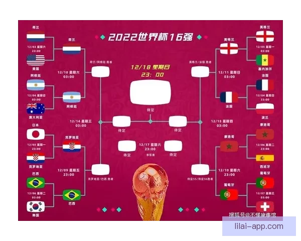 世界杯赛事全面解析与精准竞猜预测策略指南