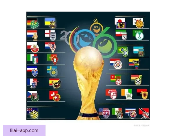 美加墨三国联合主办世界杯2026赛程展望与赛事亮点解析