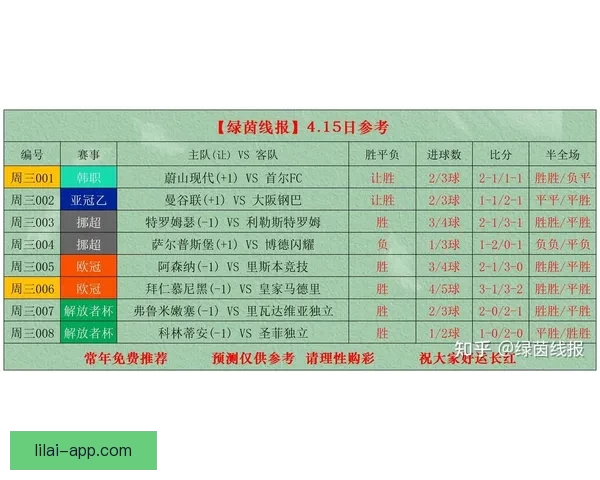 世界杯足球竞猜官网全面解析 最新赛事预测与投注攻略助你赢得奖金 世界杯足球竞猜官网全面解析 最新赛事预测与投注攻略助你赢得奖金