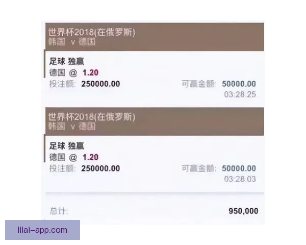 世界杯足球竞猜平台全新玩法攻略与实时赛事投注技巧解析 世界杯足球竞猜平台全新玩法攻略与实时赛事投注技巧解析