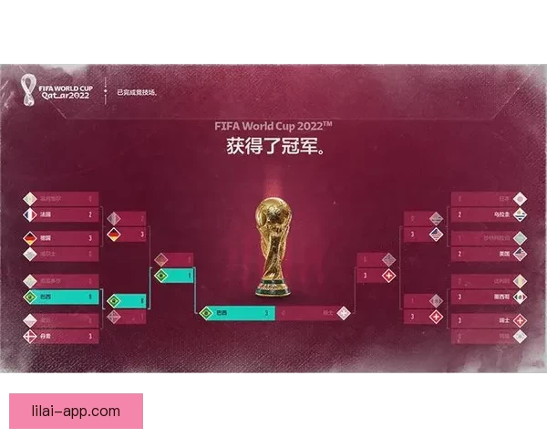 世界杯足球竞猜平台全方位解析助你轻松预测赛事结果赢取丰厚奖励 世界杯足球竞猜平台全方位解析助你轻松预测赛事结果赢取丰厚奖励